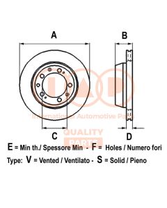 IAP QUALITY PARTS 70914081 - Discofreno
